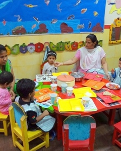 Day Care Centres